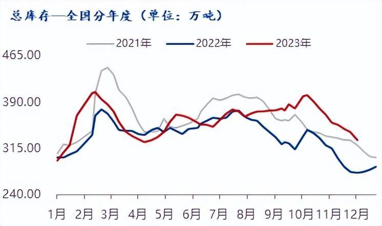 Mysteel直播间9月2日国内热轧卷板行情分析，价格波动与市场趋势预测