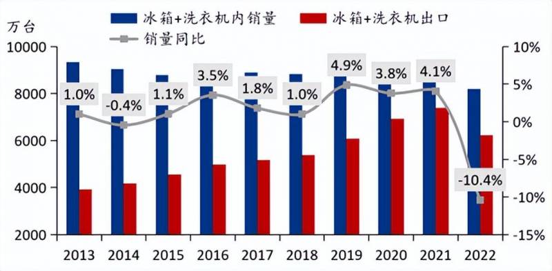 Mysteel直播间9月2日国内热轧卷板行情分析，价格波动与市场趋势预测