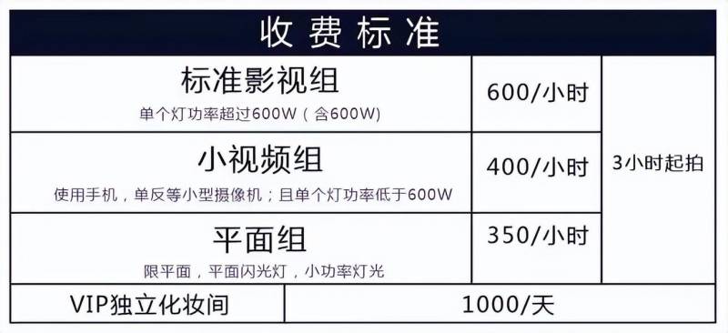 几十W的宣传片怎么拍的？广州企业拍摄制作一部公司宣传片，预算与成本解析