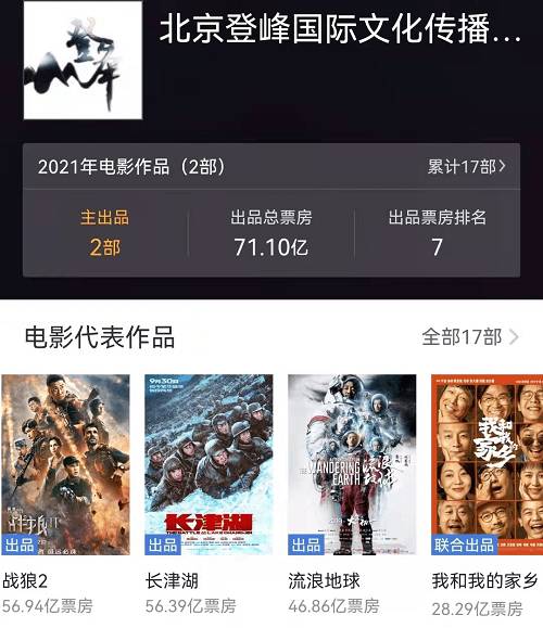 吳京《長津湖》票房過十億，電影縂票房達240億，他的收益如何？