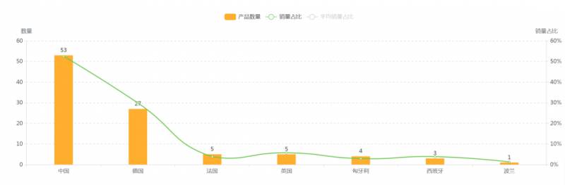 2024热点】沙龙会开户网站——东友会第17期线下沙龙聚焦欧洲站本土账号新策略