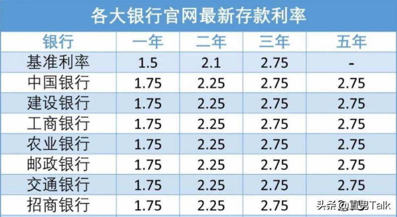 国债是什么意思啊？理解国债的几个关键点