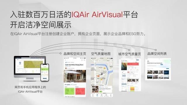 IQAir客户故事，用品质空气守护每一次深呼吸