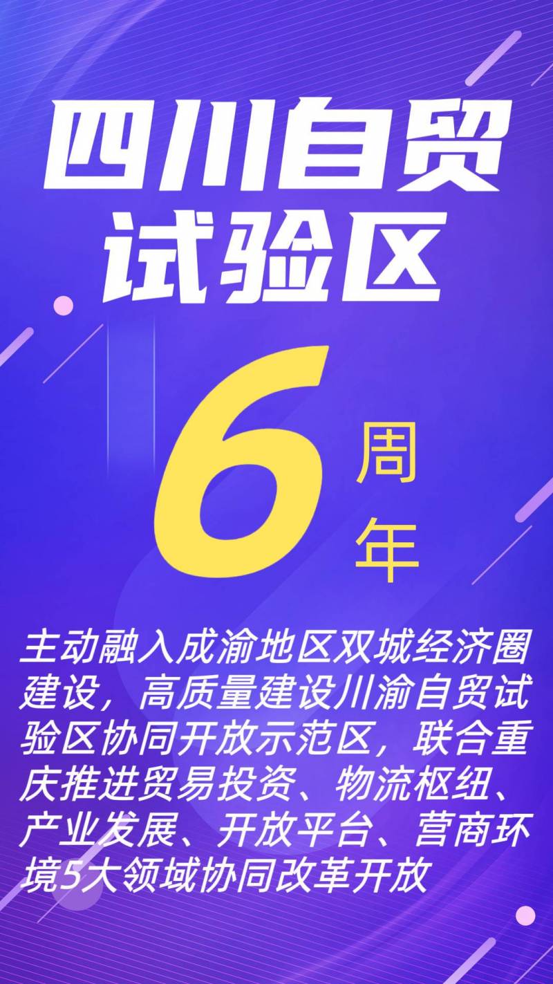 四川自贸试验区再获新突破【封面独家】推动内陆开放高地建设，助力高质量发展