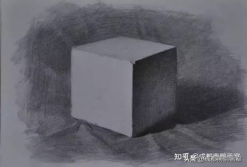 正大画室高三美术集训，四川美术生如何备战艺考