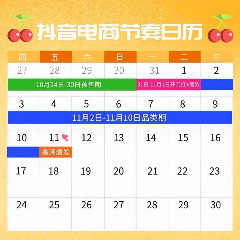 双11购物攻略，天猫、京东等十大电商平台抢购指南