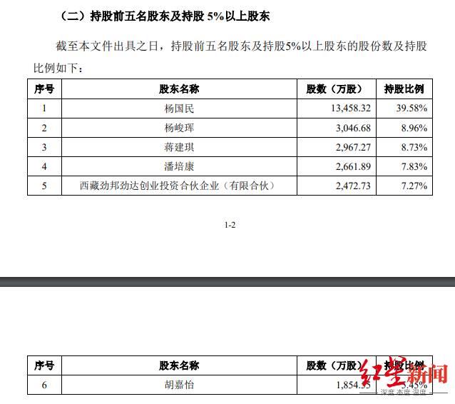 老娘舅中式快餐的微博视频曝光，差异化竞争能否助力上市？