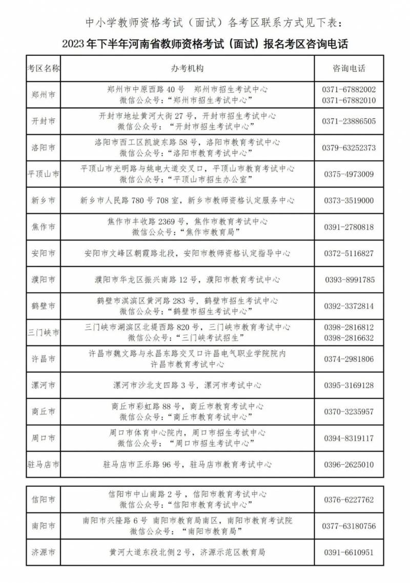 河南24教资今日报名，2023年下半年中小学教师资格考试报名流程详解