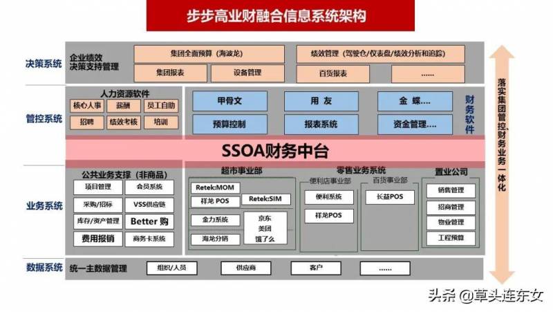 「深度分析」步步高手机品牌成功转型的路径与策略