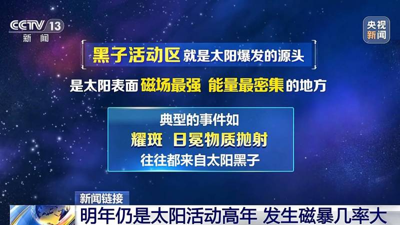 地球遭遇强烈大地磁暴，全球磁场指数高达7