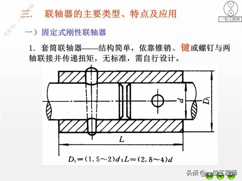 4种不同的联轴器类型、特点及应用解析