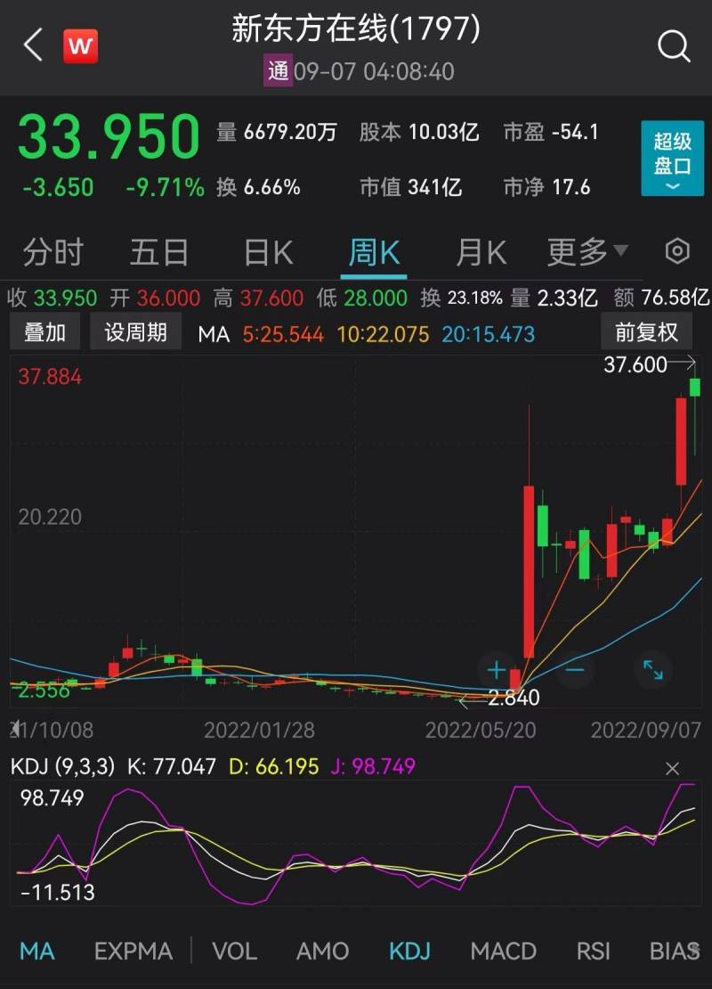 俞敏洪宣布退休时间，10年内卸任，未来工作交棒董宇辉等新星