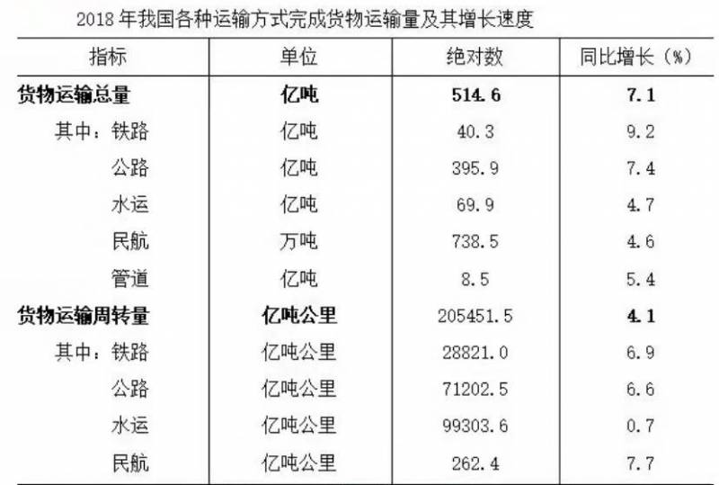 2013年山东省公务员录用考试《行测》题第87题答案解析及思路分享