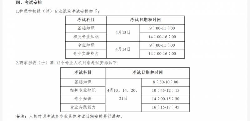 2024年护士及卫生资格考试准考证打印温馨提示，打印时间及流程全解析